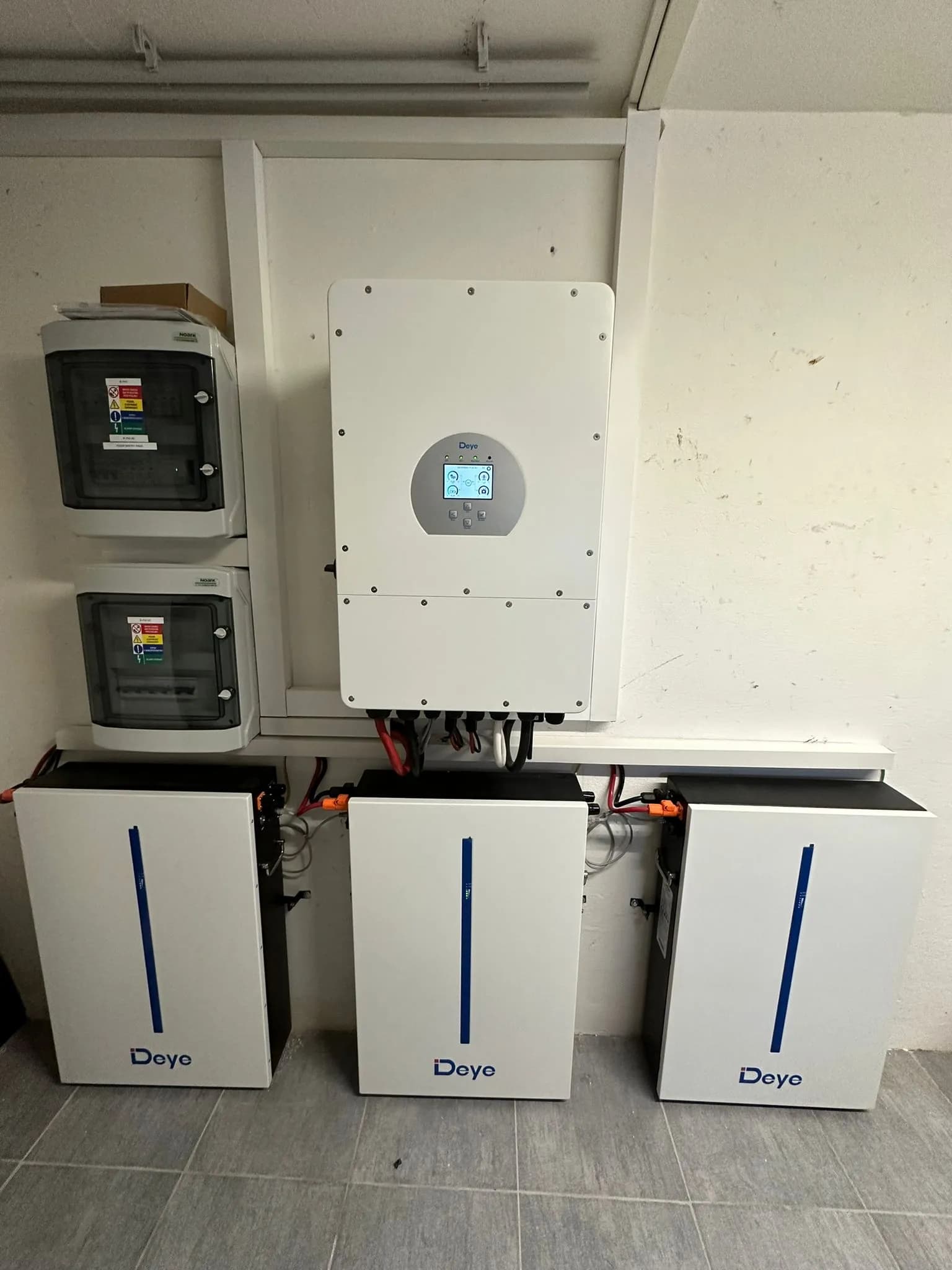 Umiestnenie technológie