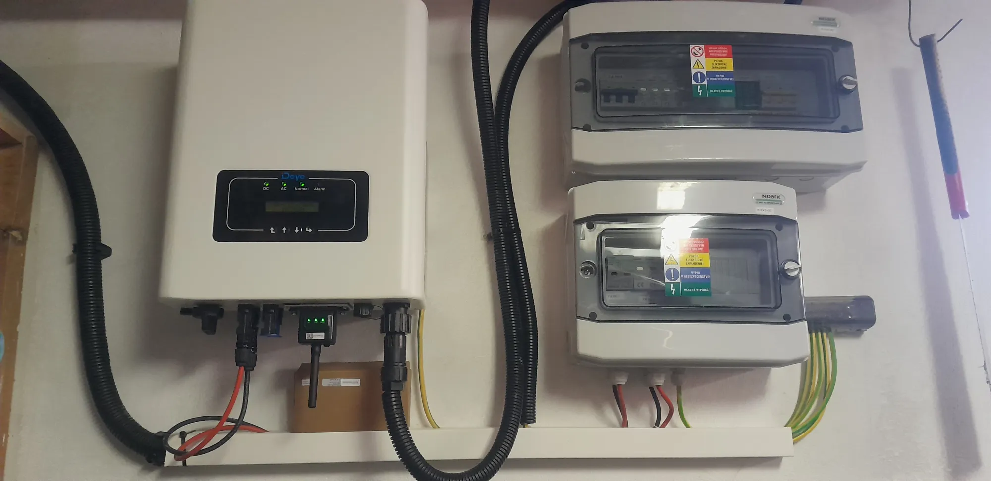 Umiestnenie technológie