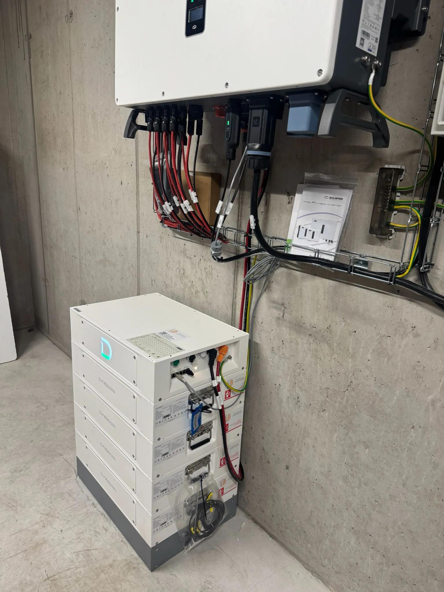 Technológia